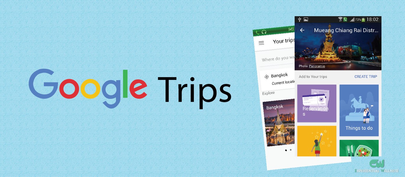 Google закрывает приложение Trips