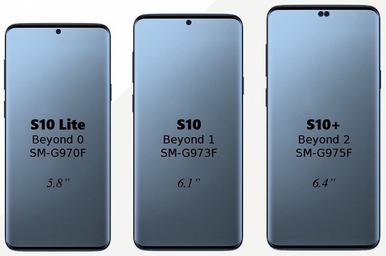 Стали известны подробности о дате премьеры и стоимости смартфонов Samsung Galaxy S10
