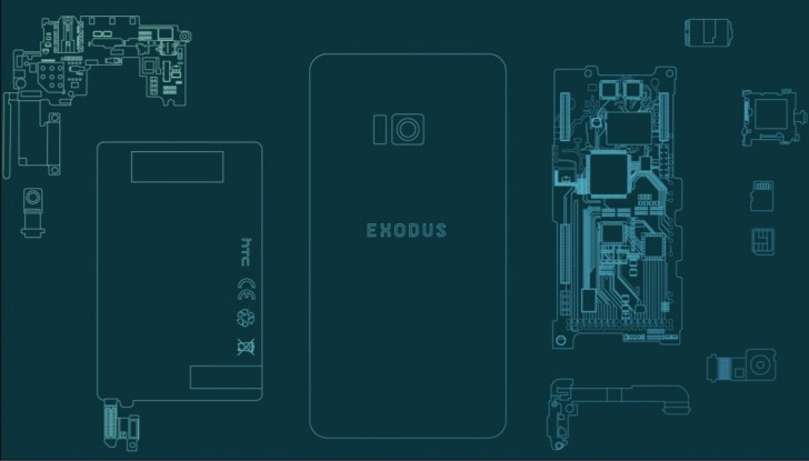 HTC разрабатывает первый блокчейн-смартфон — Exodus