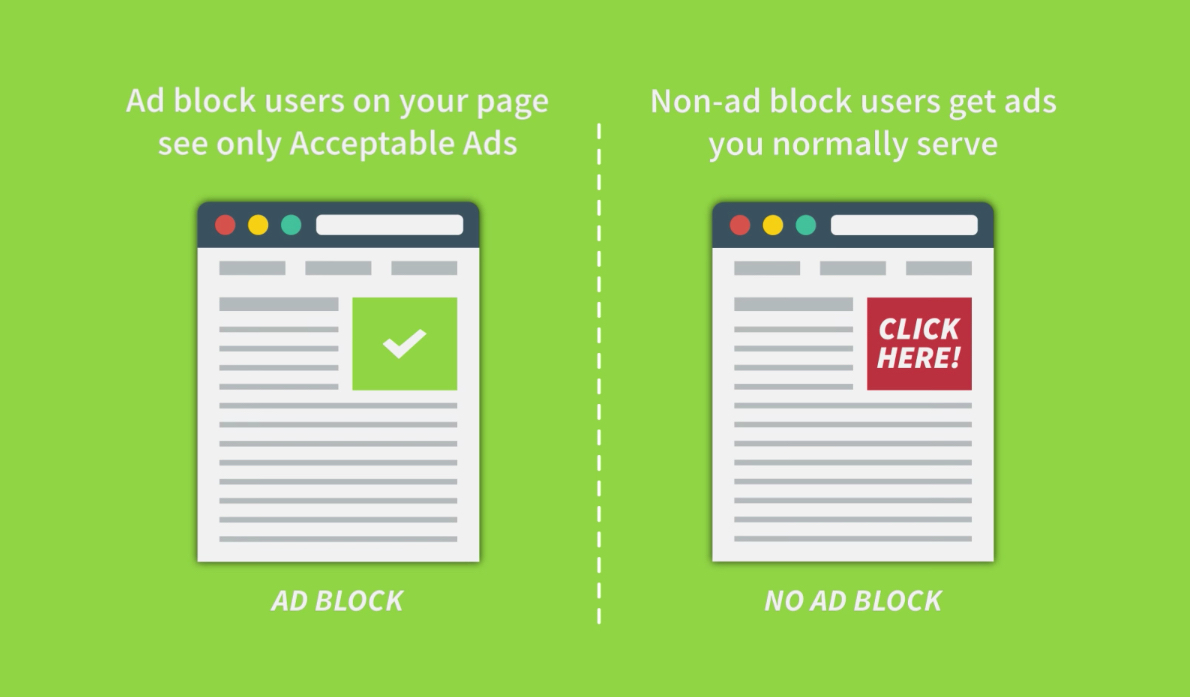Adblock Plus будет оставлять «приемлемую» рекламу для своих пользователей