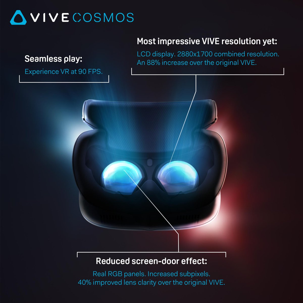 HTC подробнее рассказала о гарнитуре виртуальной реальности Vive Cosmos