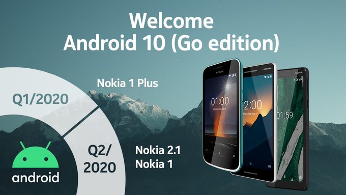 График выхода ОС Android 10 (Go edition) для смартфонов Nokia