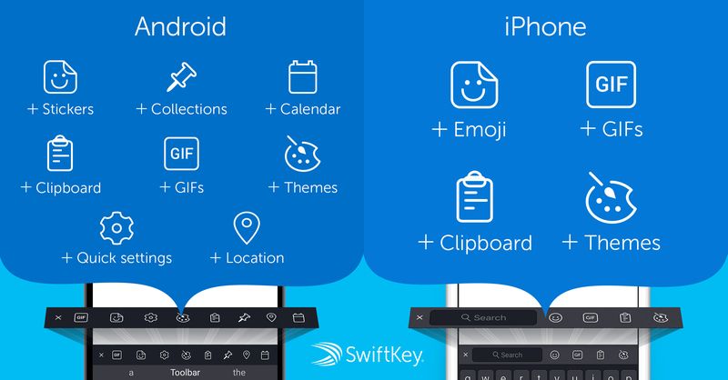 Microsoft впервые выпустила крупное обновление для клавиатуры SwiftKey