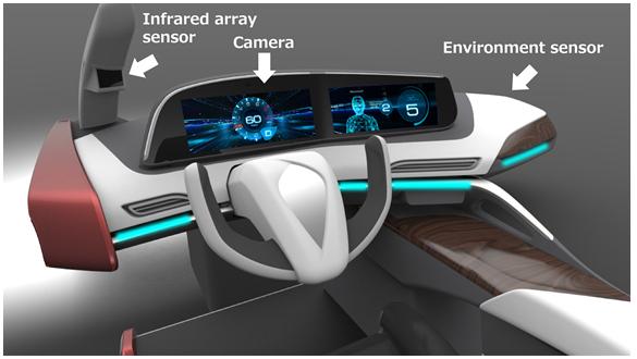 Panasonic разработала технологию контролирования сонливости водителя за рулем