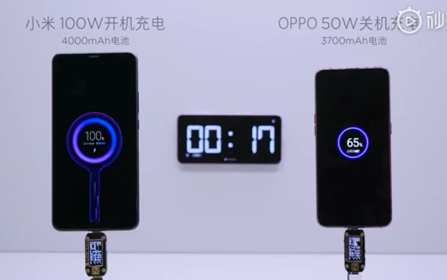 Первые смартфоны Xiaomi со 100-ваттной зарядкой появятся в 2020 году