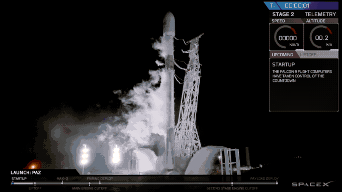 SpaceX успешно запустила ракету Falcon 9, которая вывела на орбиту тестовые спутники