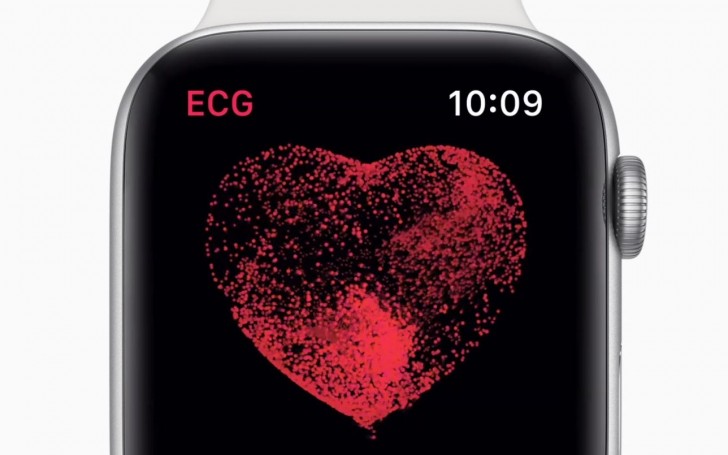 На момент выхода часов Apple Watch Series 4 датчик ЭКГ работать не будет
