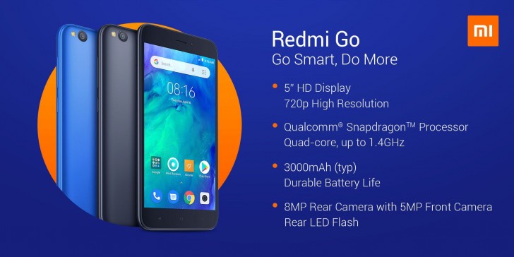 Представлен бюджетный смартфон Xiaomi Redmi Go
