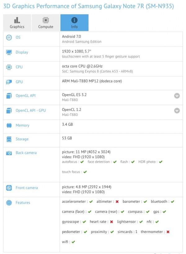 Смартфон Samsung Galaxy Note7 FE появится в продаже 7 июля