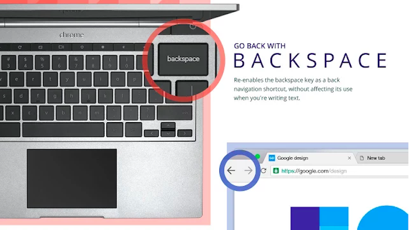 Chrome возвращает функцию возврата на предыдущую страницу Backspace