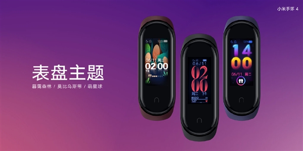 Фитнес-браслет Xiaomi Mi Band 4 представлен официально