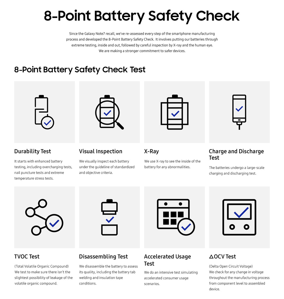 Samsung вводит 8-этапную проверку безопасности своих аккумуляторов