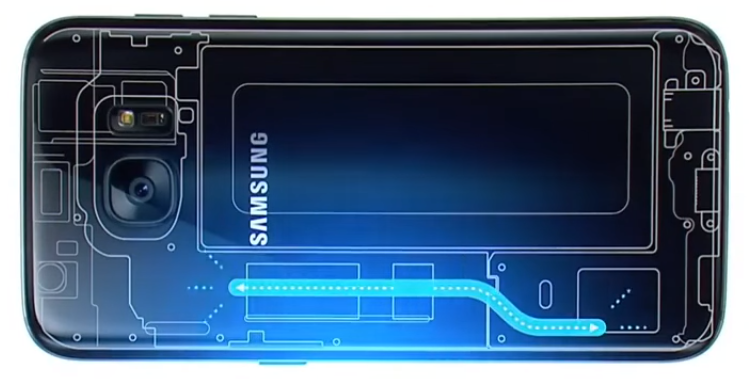 В смартфоне Samsung Galaxy S8 для охлаждения будет использоваться тепловая трубка